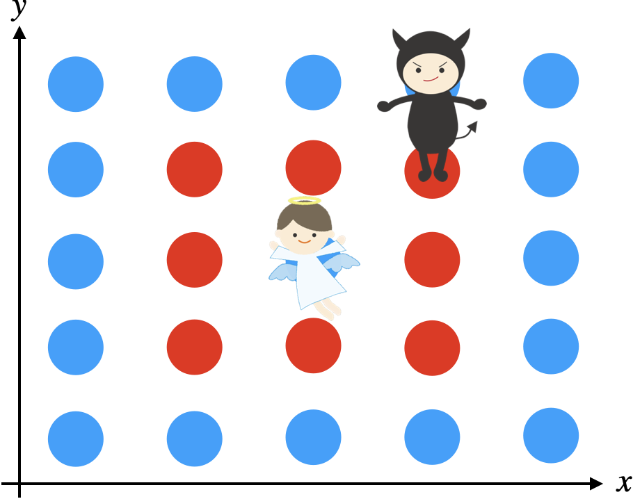 Refer to caption