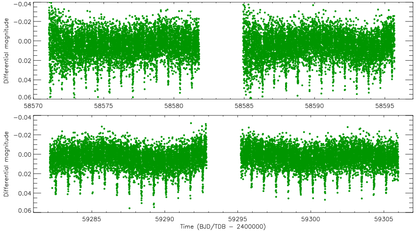 Refer to caption