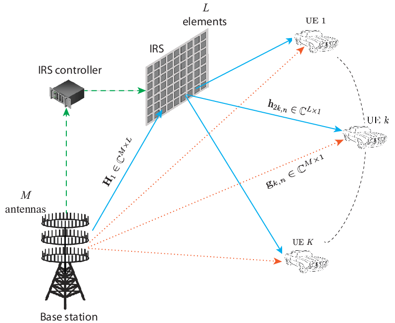 Refer to caption