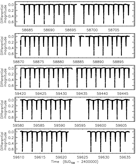 Refer to caption