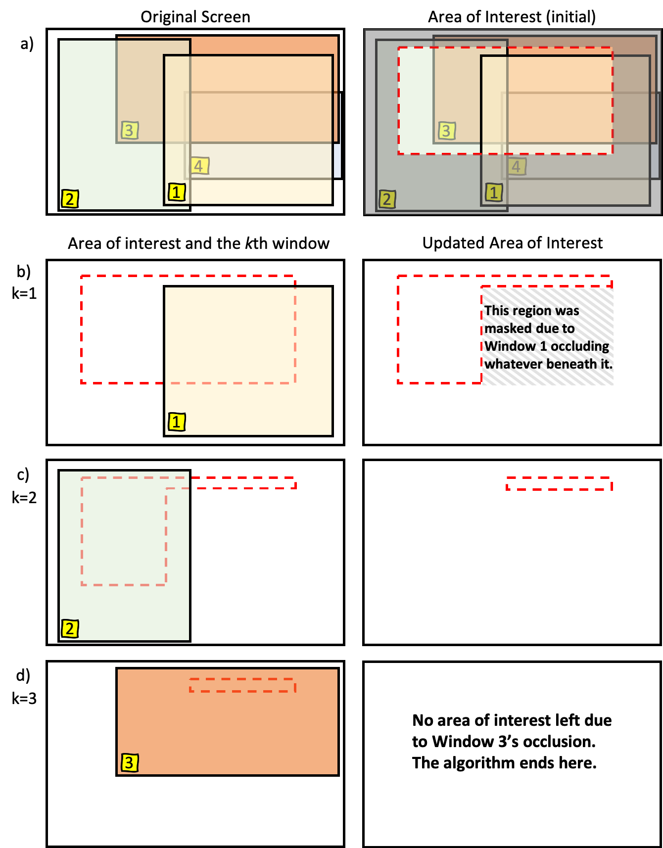 Algorithm Demonstration