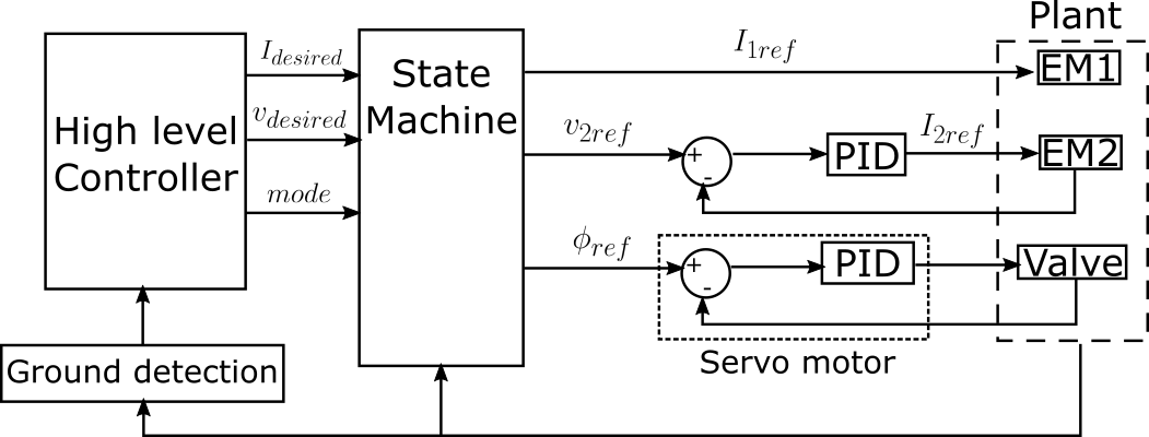 Refer to caption