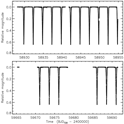 Refer to caption