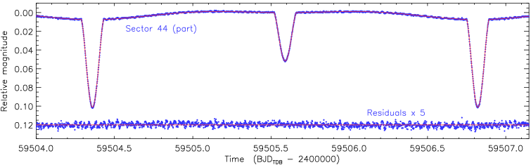 Refer to caption