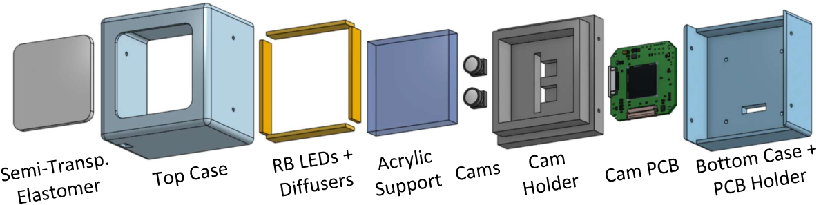 Refer to caption