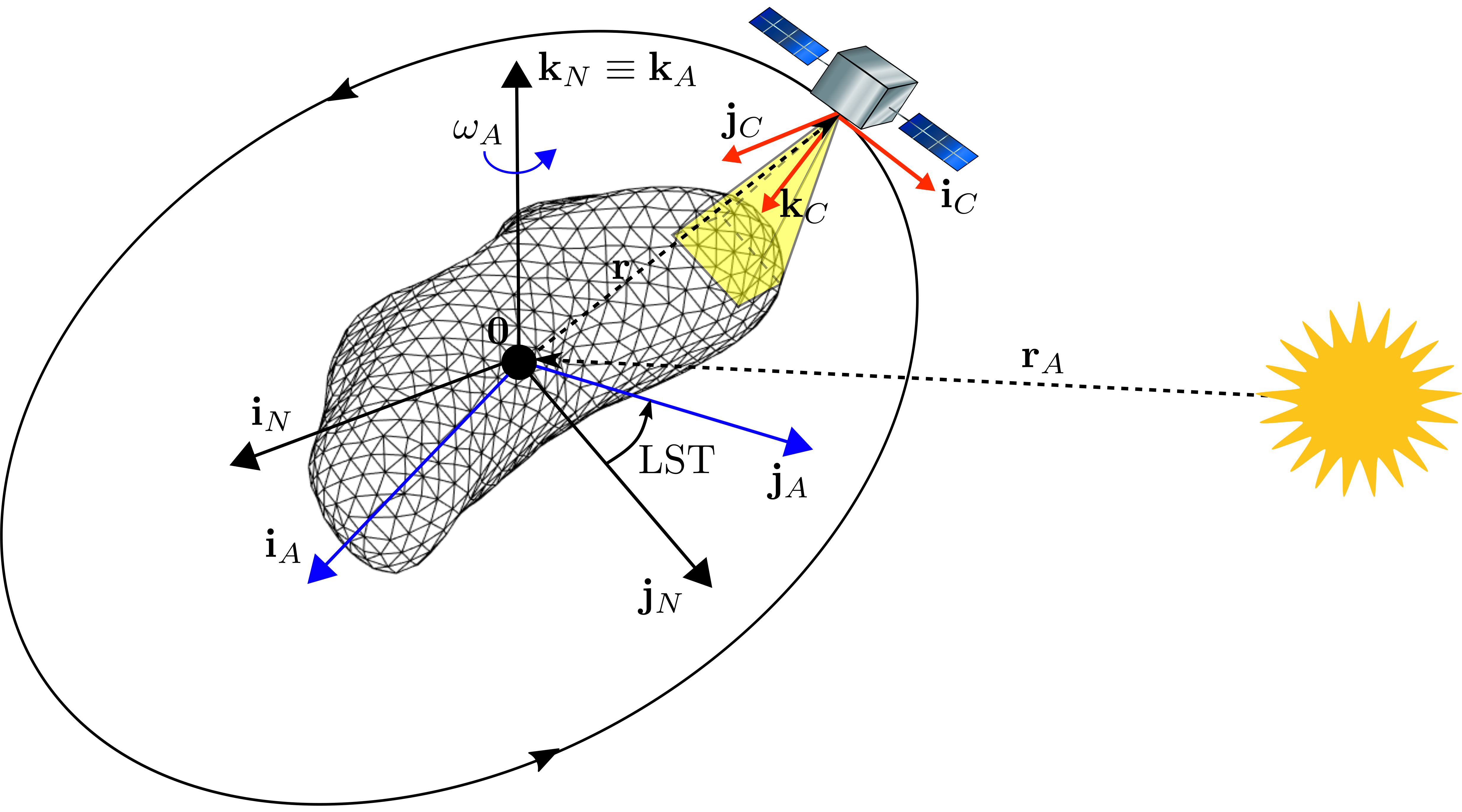 Refer to caption