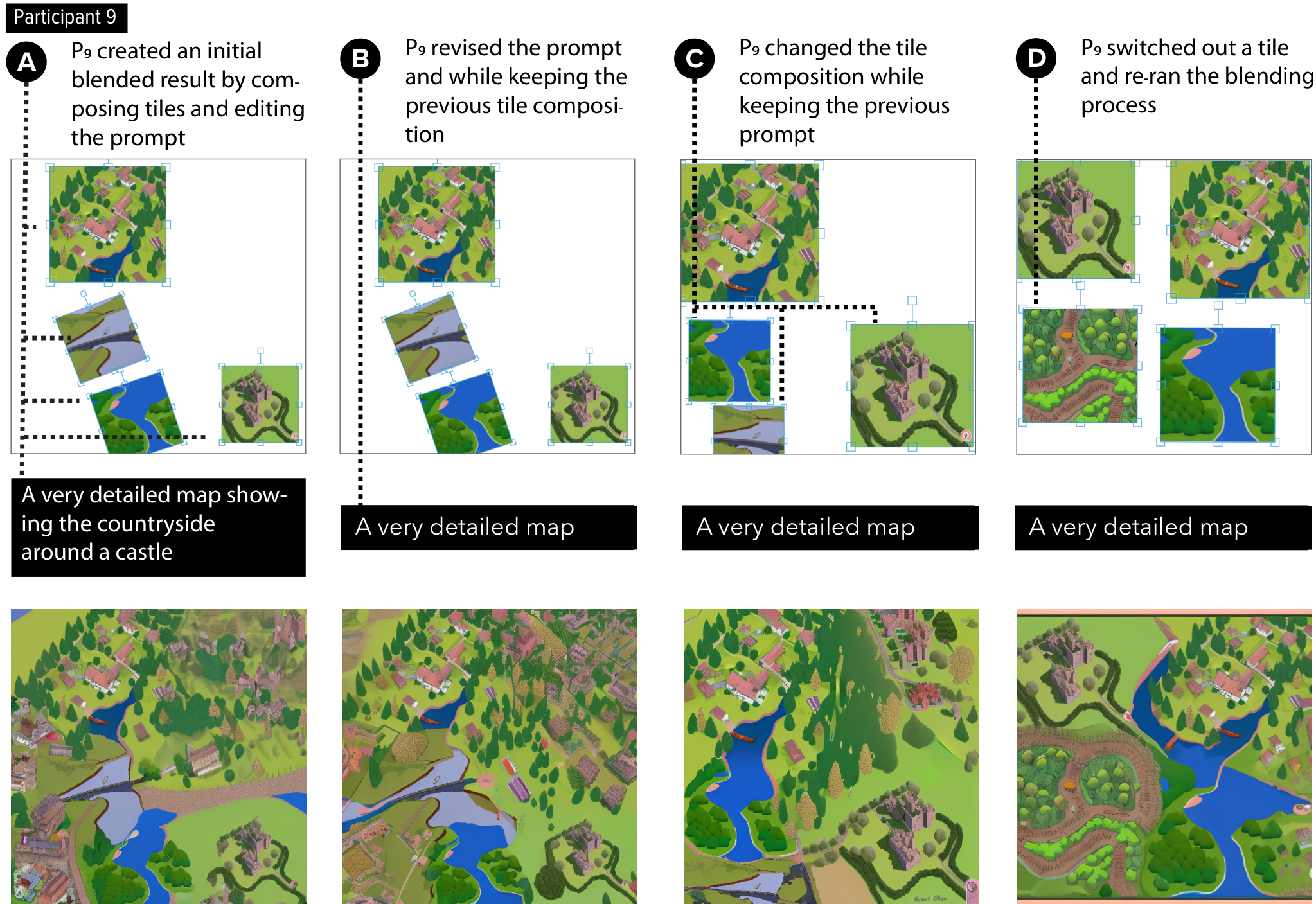 An overview showing how Participant 9 iterated in the global tile view once all tiles have been created.