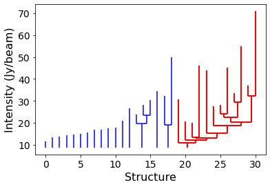Refer to caption