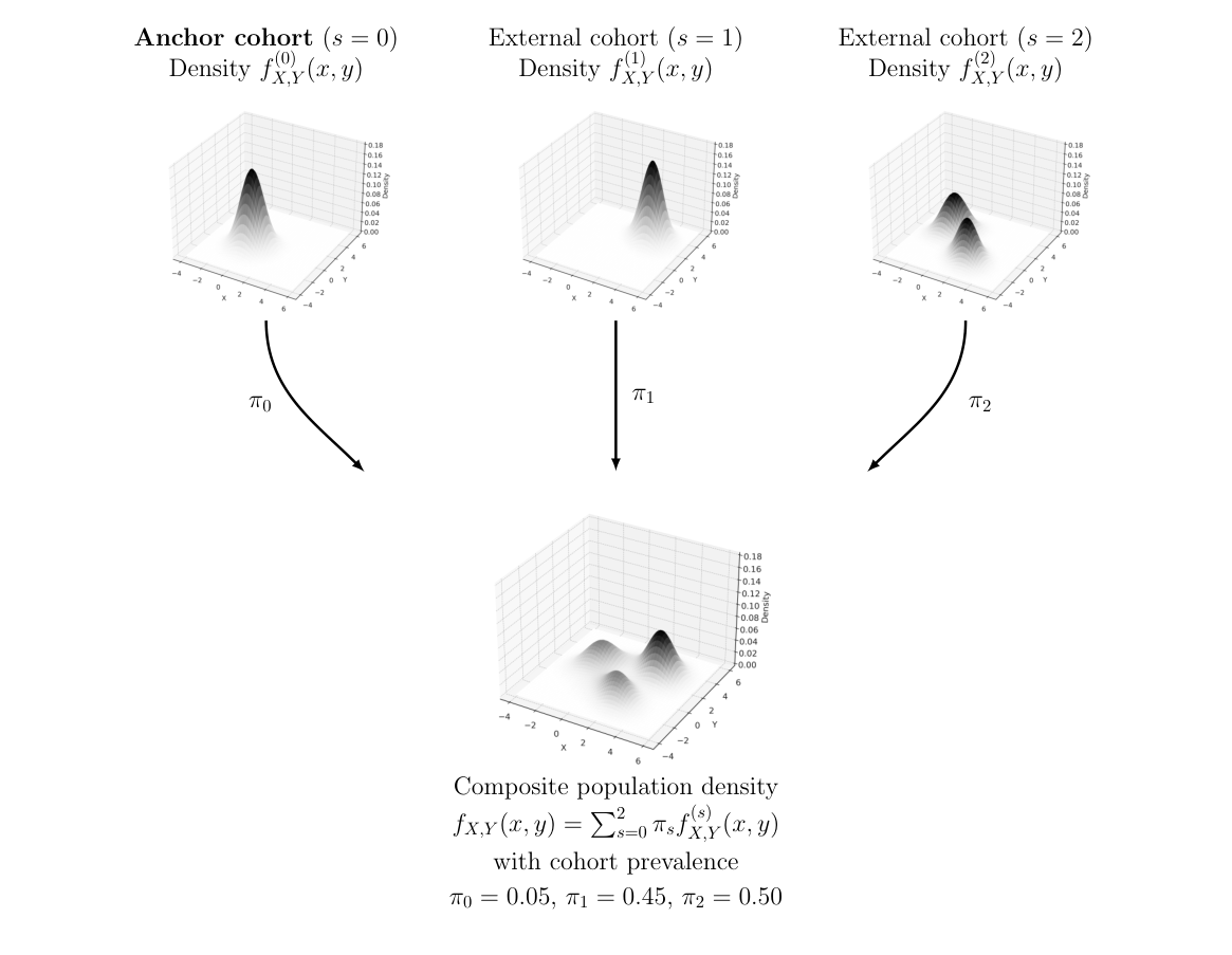 Refer to caption