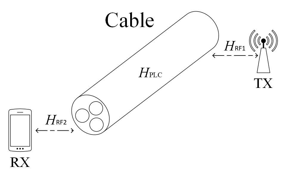 Refer to caption