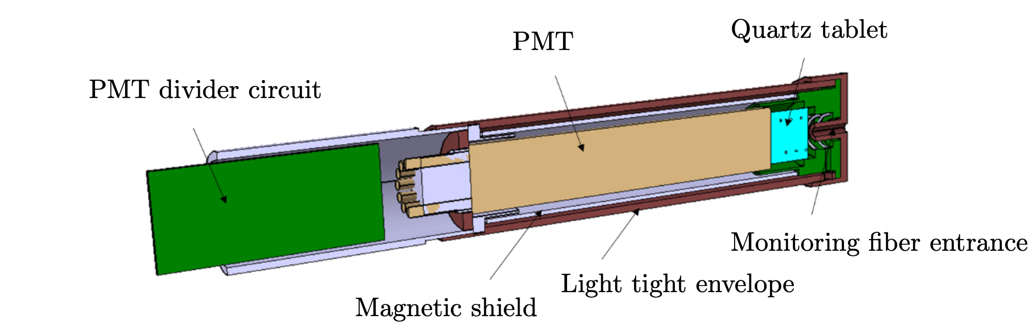Refer to caption