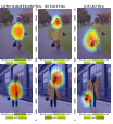 The Visualization analysis results on the Amazon dataset.