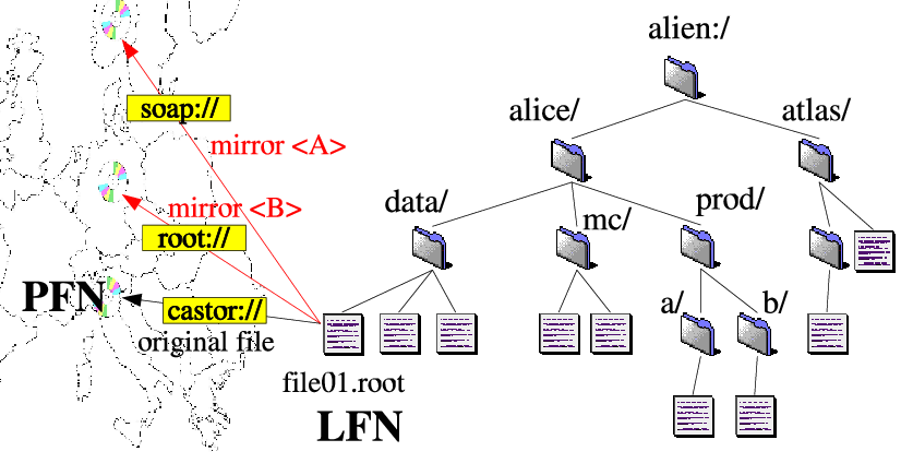 Refer to caption