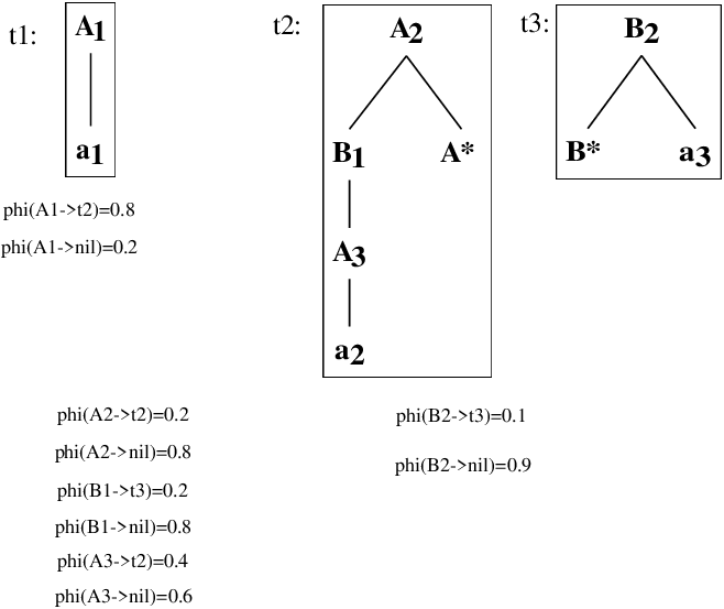 [Uncaptioned image]