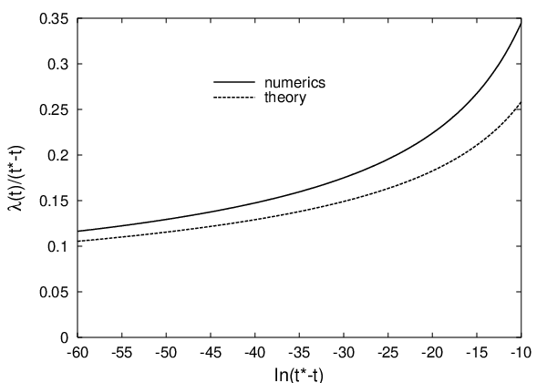 [Uncaptioned image]