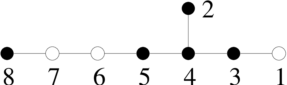 [Uncaptioned image]