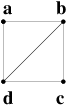 [Uncaptioned image]