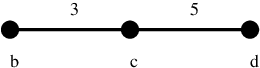 [Uncaptioned image]