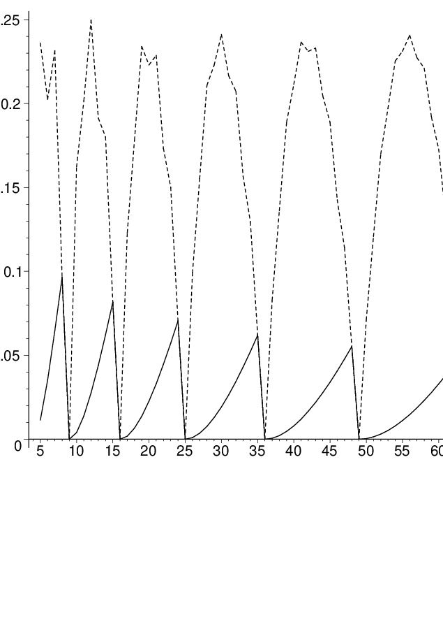 [Uncaptioned image]