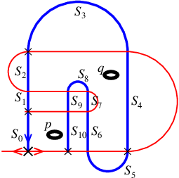Refer to caption