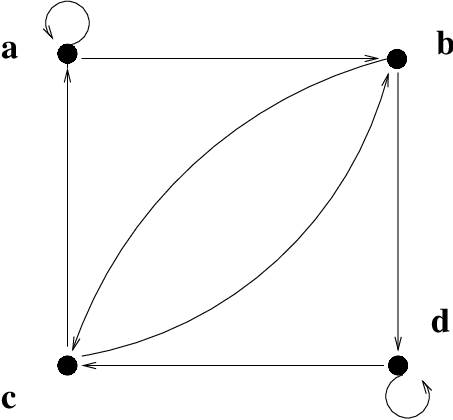 [Uncaptioned image]