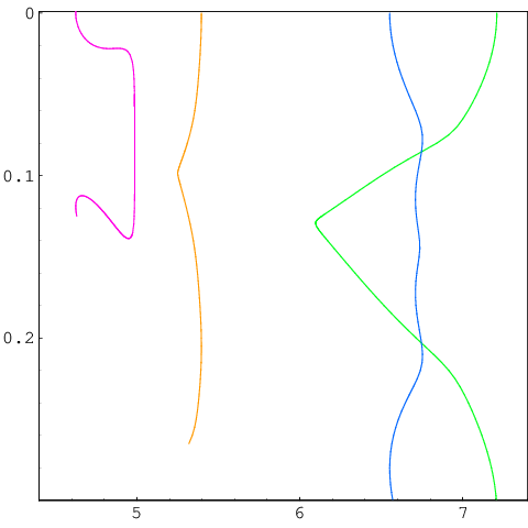 [Uncaptioned image]
