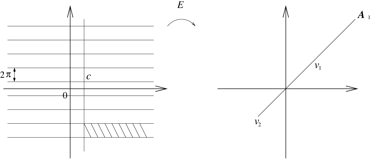 [Uncaptioned image]