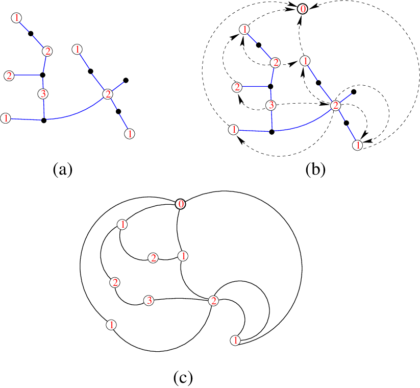 [Uncaptioned image]