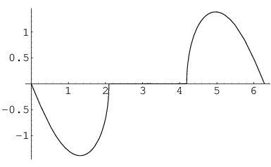 [Uncaptioned image]