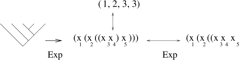 [Uncaptioned image]