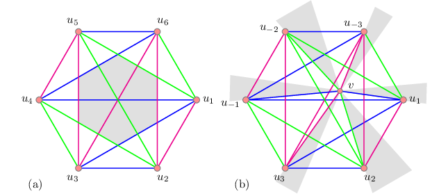 Refer to caption