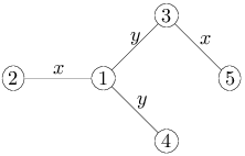 [Uncaptioned image]