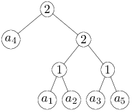 [Uncaptioned image]