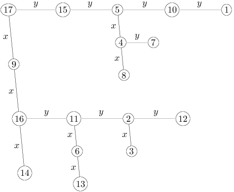 [Uncaptioned image]