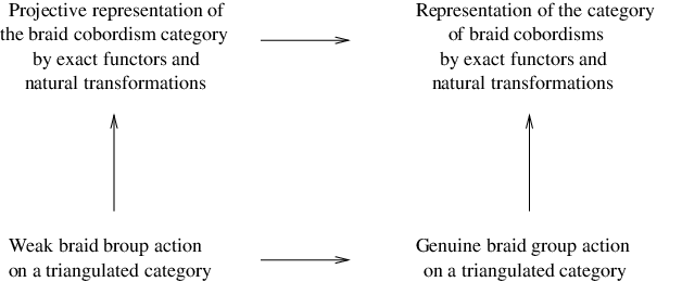 [Uncaptioned image]