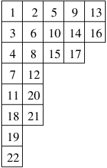 [Uncaptioned image]