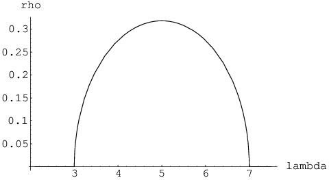 [Uncaptioned image]