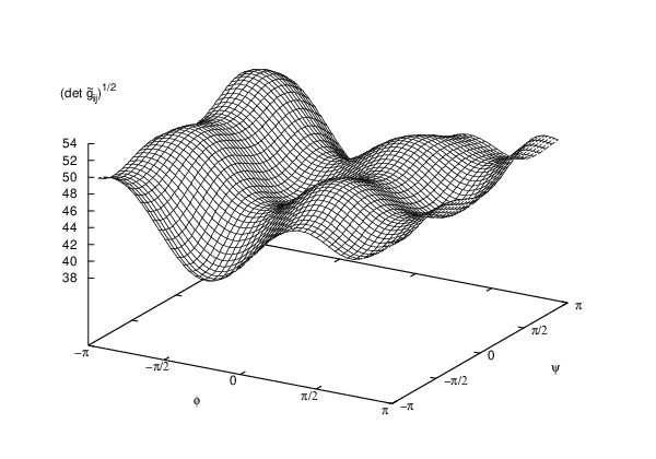 [Uncaptioned image]