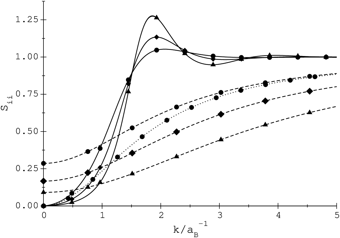 [Uncaptioned image]
