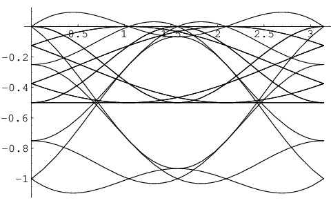 [Uncaptioned image]
