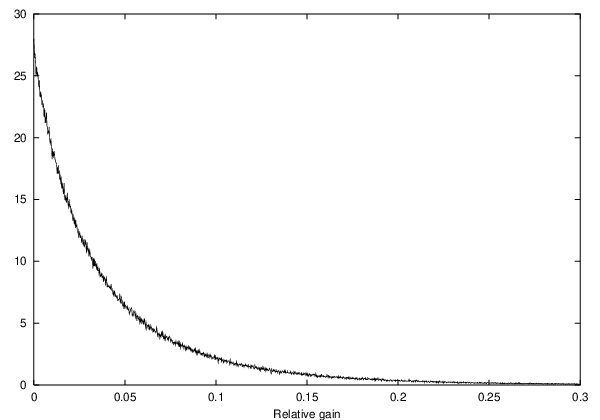 [Uncaptioned image]