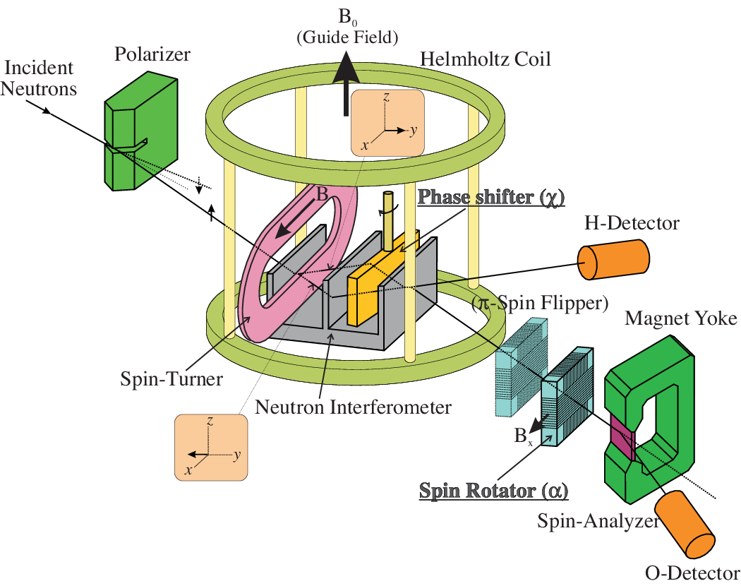 Refer to caption