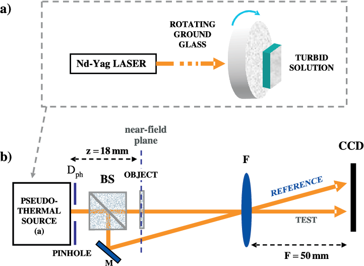 Refer to caption